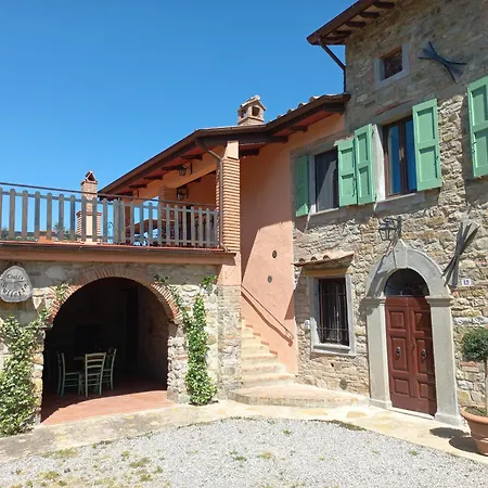 La Bulletta Perugia