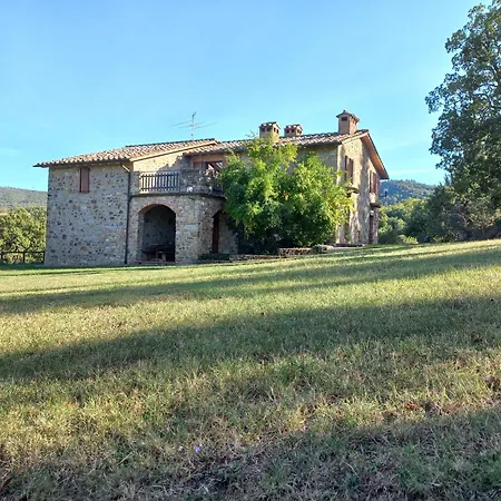 La Bulletta Perugia