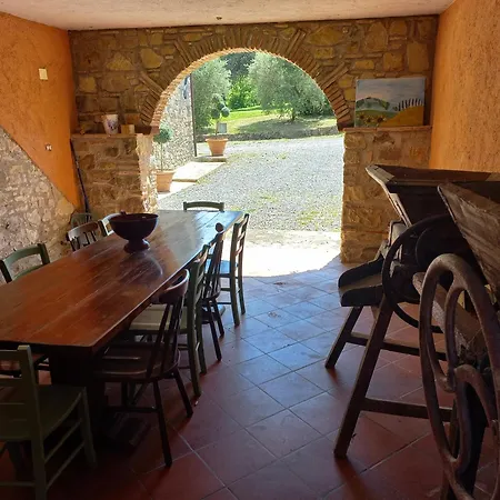 La Bulletta *